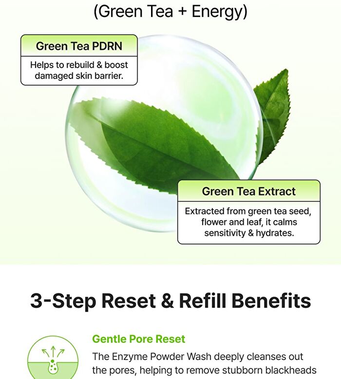 Greenergy Kit - 9 pcs