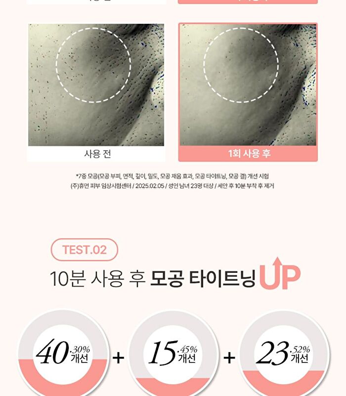 Petitfee Beautifying Pore Pad - 30 pads