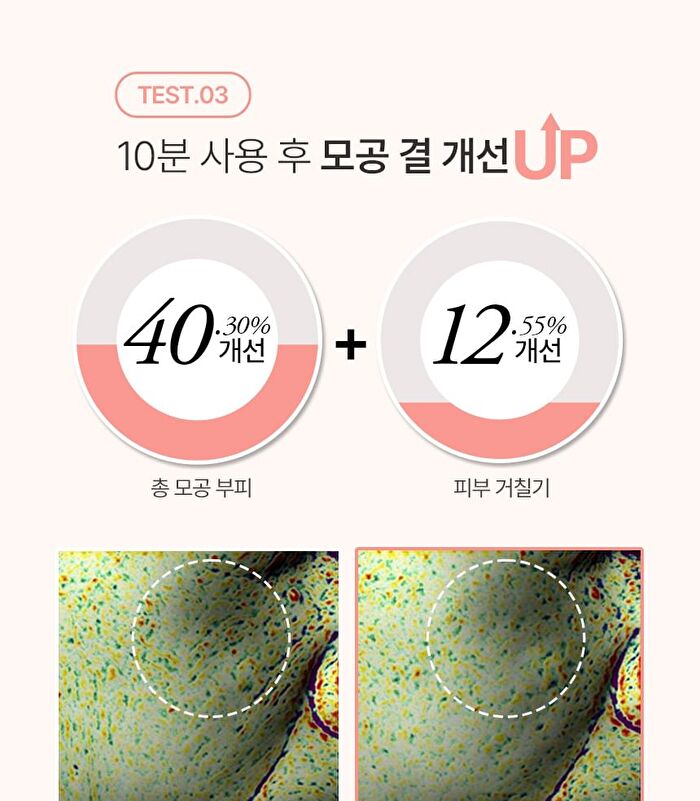 Petitfee Beautifying Pore Pad - 30 pads