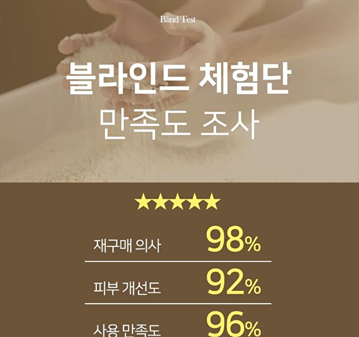 Blessed Moon Aura Galactomyces Fermentation Cream - 2025 Version - 50ml