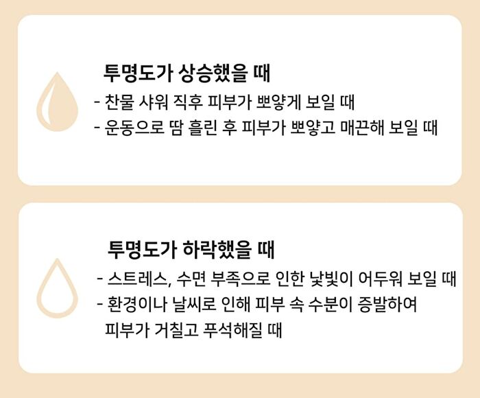 Blessed Moon Aura Galactomyces Fermentation Cream - 2025 Version - 50ml