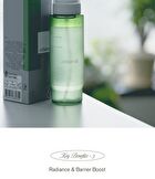 Urbanand City Breeze 32 Facial Spray - 150ml