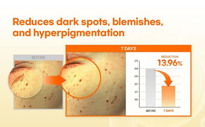 THE LAB by BLANC DOUX Vitamin C Niacin Deep Toning Ampoule - 50ml