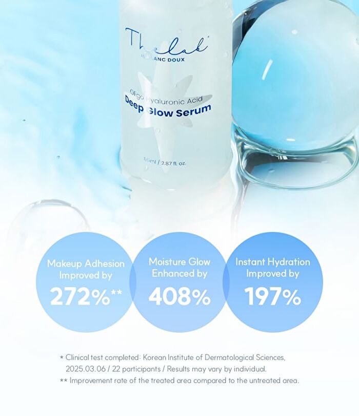 THE LAB by BLANC DOUX Oligo Hyaluronic Acid Deep Glow Serum - 85ml