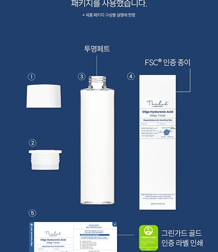 THE LAB by BLANC DOUX Oligo Hyaluronic Acid Deep Toner Refill Only - 238ml