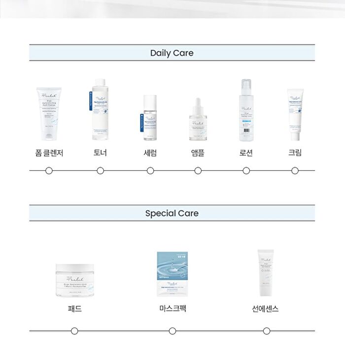 THE LAB by BLANC DOUX Oligo Hyaluronic Acid Calming+ Cream Jumbo - 80ml