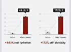 Glutathione Sun Ampoule - 50ml