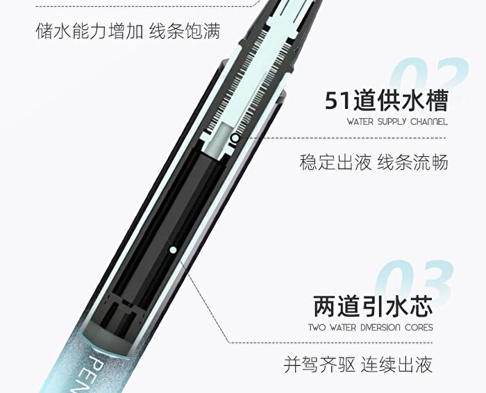 Soft & Smooth Liquid Eyeliner - 2 Colors - 02# Brown - 0.6ml