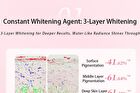 Bright-Plus Whitening Toner - 120ml
