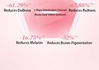 Bright-Plus Whitening Toner - 120ml