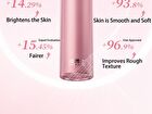 Bright-Plus Whitening Toner - 120ml