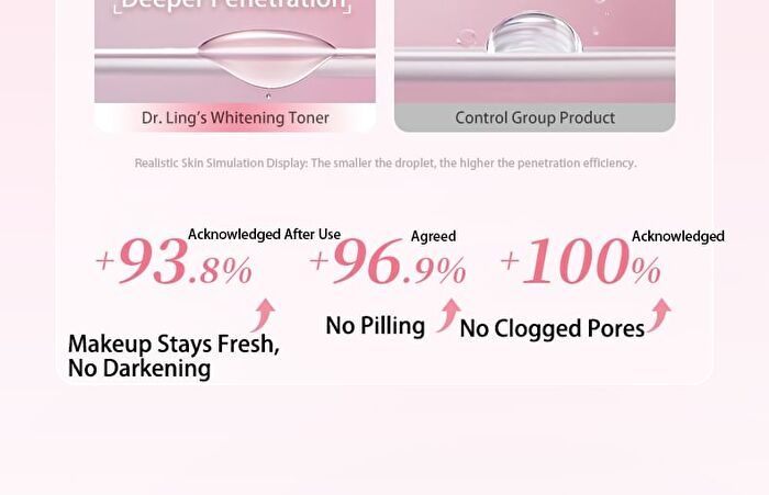 Bright-Plus Whitening Toner - 120ml