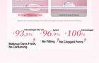 Bright-Plus Whitening Toner - 120ml