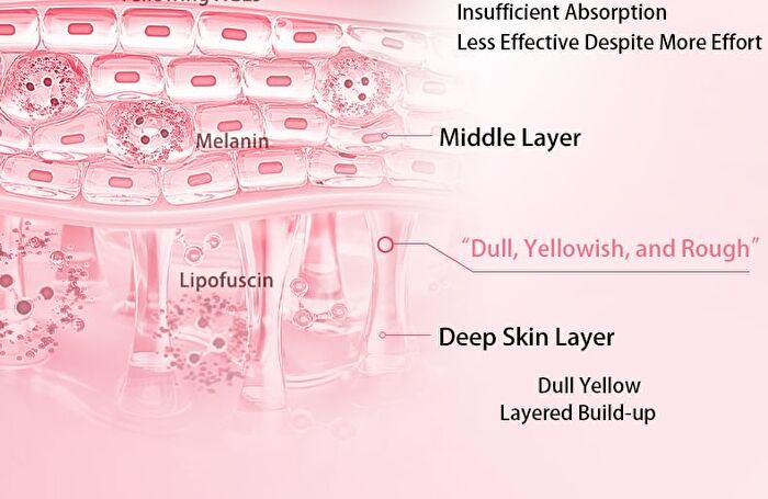 Bright-Plus Whitening Toner - 120ml