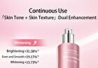 Bright-Plus Whitening Lotion - 100g