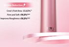 Bright-Plus Whitening Lotion - 100g