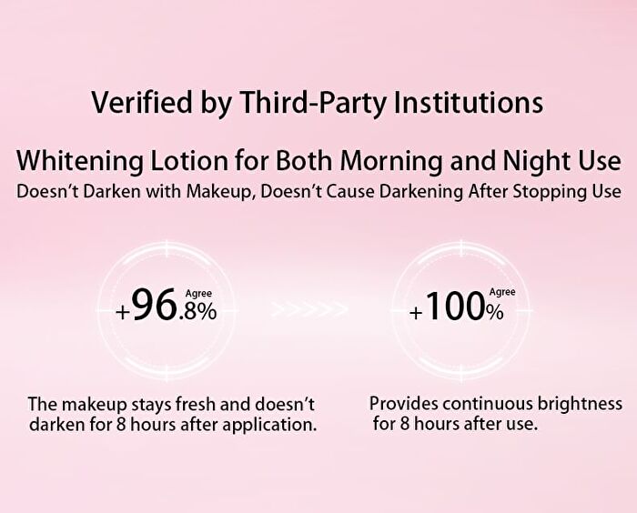 Bright-Plus Whitening Lotion - 100g