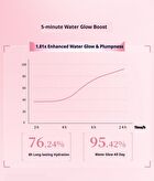 Sodium Hyaluronate Fermented Extract Single Use Essence Mini - 1.5ml x 5pcs