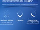 Youth-Active Firming Face And Neck Lift Mask - 23ml x 5pcs
