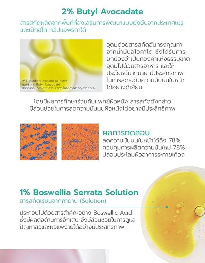 Anti Acne Gel - 15g