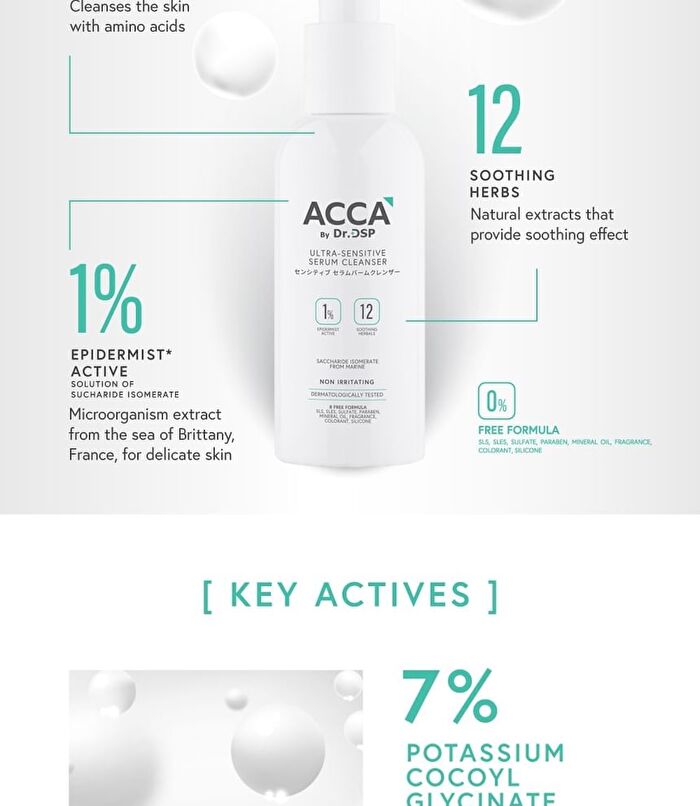 Ultra-Sensitive Serum Cleanser - 200ml