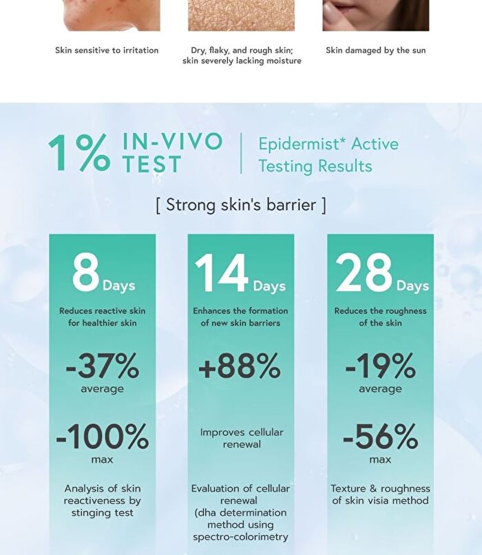 Ultra-Sensitive Serum Cleanser - 200ml