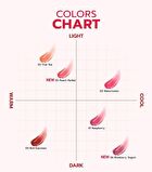 Tint Me Healthy Balm - 01 Raspberry