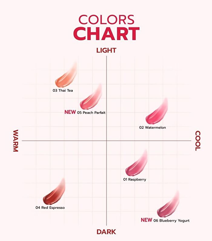 Tint Me Healthy Balm - 02 Watermelon