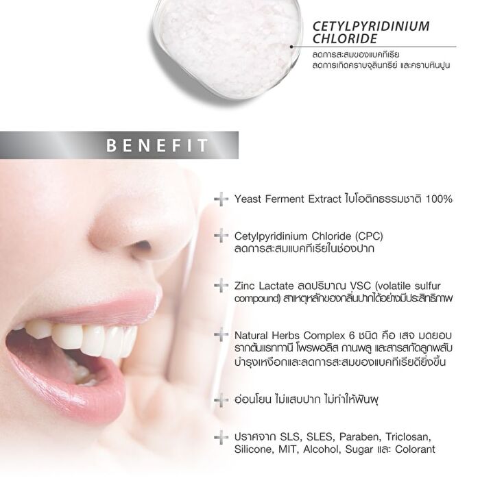 Premium Refreshing Mouth Spray - Apple Chamomile