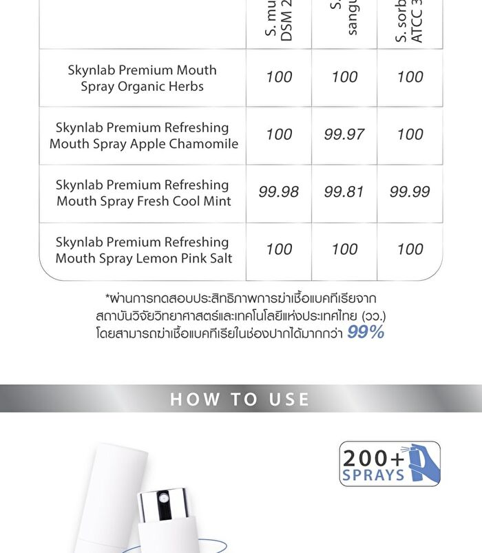 Premium Refreshing Mouth Spray - Fresh Cool Mint