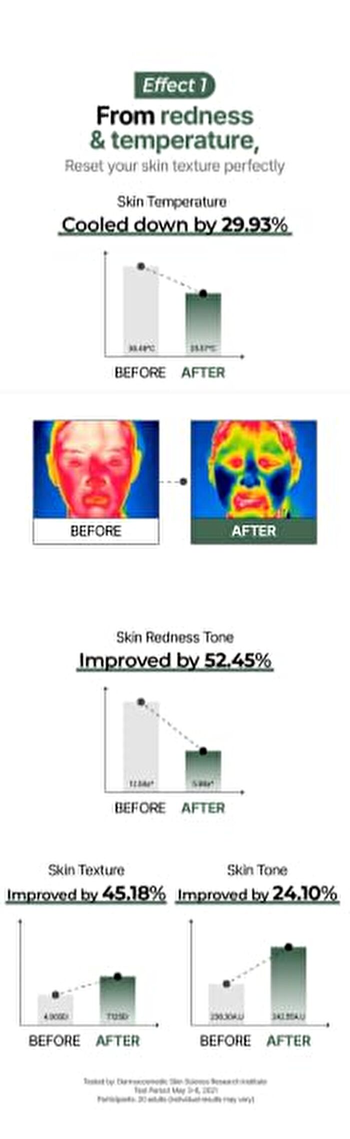 Relief Mud Mask - 110ml