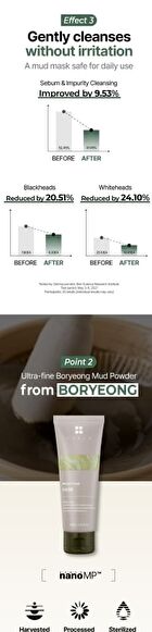 Recovery Mud Mask Mini - 30ml