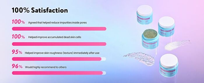 Coconut Jelly Pudding Pore Cleanser - 50ml