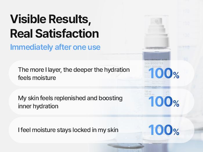 Hyaluronic Acid Skin Booster First Serum - 150ml