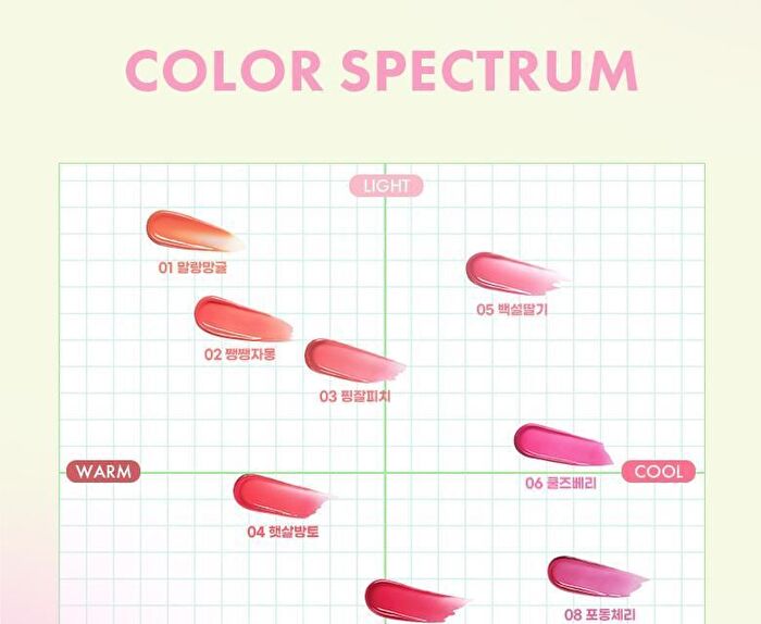 Juicy Jam Blur Tint - 8 Colors - #03 Pink Peach