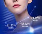 Frozen Anti-Wrinkle Firming  Cream - 30g