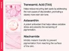TX-Astaxanthin Triple Brightening Jelly Serum - 30ml