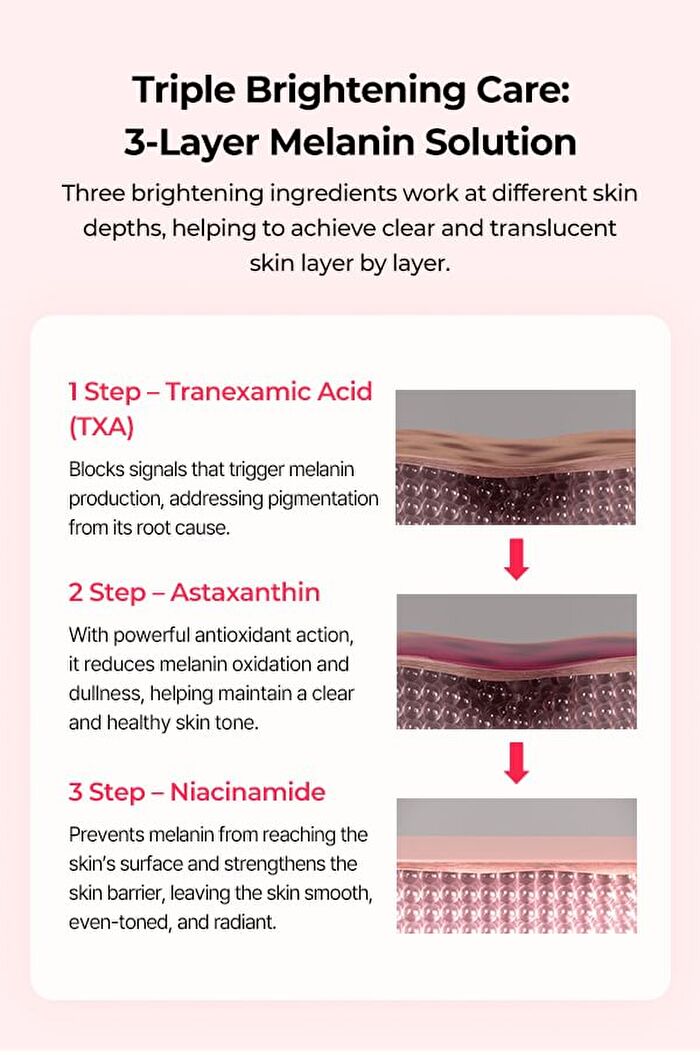 TX-Astaxanthin Triple Brightening Jelly Serum - 30ml