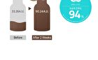 mixsoon Bean Glass Skin Duo Set - 2 pcs