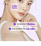 Onion Newpair Purple Tone Up Sun Cream - 50ml