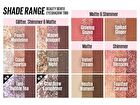 Beauty Bento - 13 Types - #14 Neutral Moment