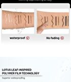 Waterproof Gel Eyeliner - 4 Colors - 01# Black - 0.1g
