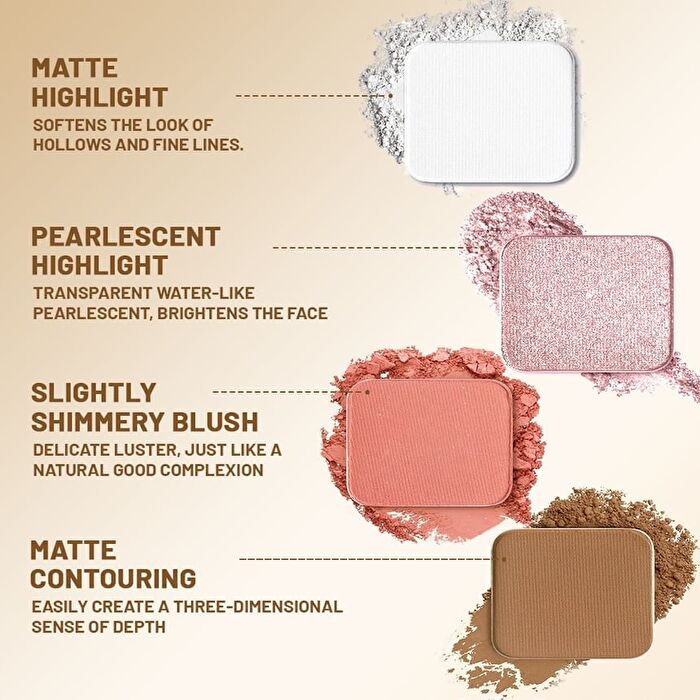 Pearlescent 4-Color Contouring Palette - 4 Types - 01# Morning Tea - 17g