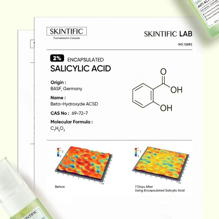 Skintific 2% Salicylic Acid Anti Acne Serum - 20ml