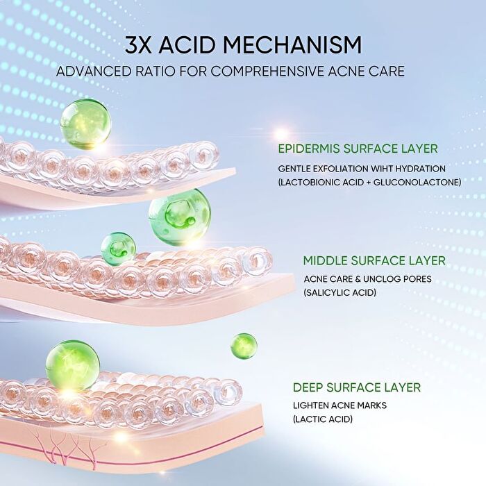 Skintific 3X ACID Intensive Acne Spot - 11g
