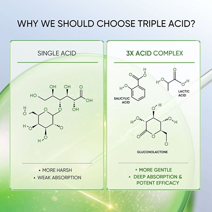 Skintific 3X ACID Intensive Acne Spot - 11g