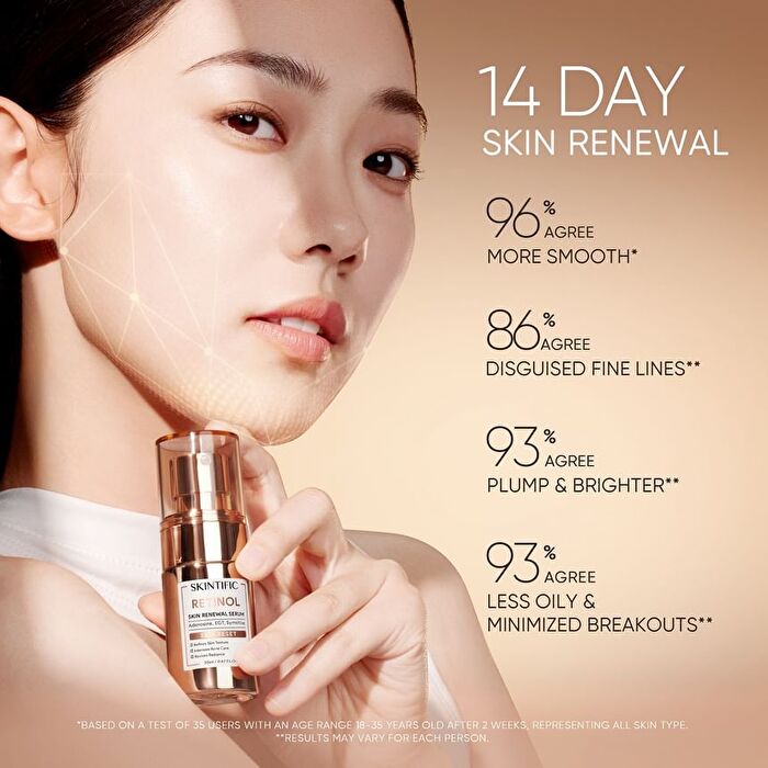 Skintific Retinol Skin Renewal Serum - 20ml