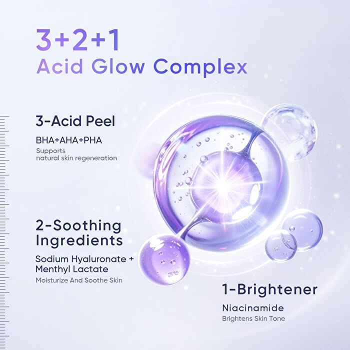 Skintific AHA BHA PHA Exfoliating Pads - 130ml