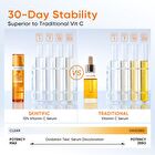 Skintific 10% Pure Vitamin C Brightening Serum Set - 2pcs (1g + 9g)