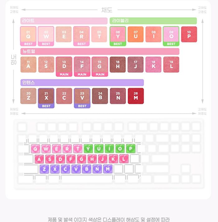 peripera Tok Blush Keycap - 26 Colors - #13D Dolly Rose